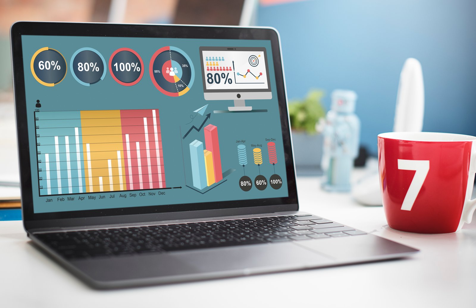 Brand Strategy & Advisory